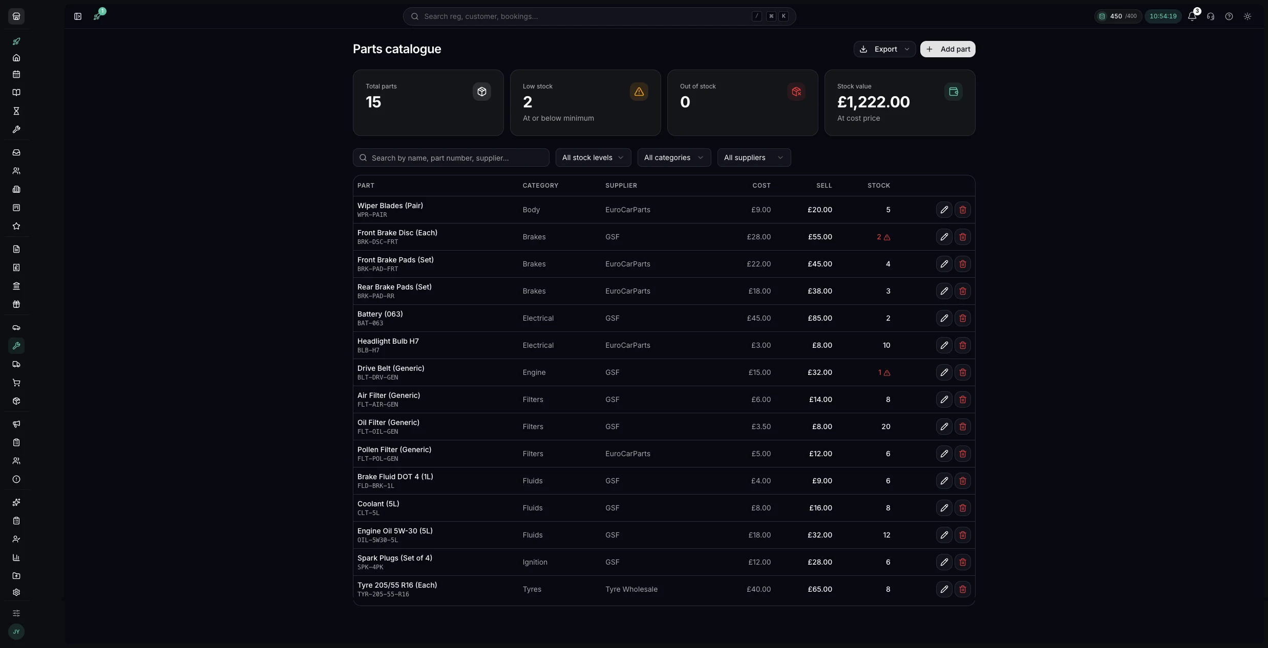 The parts catalogue in Youzse with total parts, low stock, out of stock and stock value above a table of parts with cost, sell price and stock