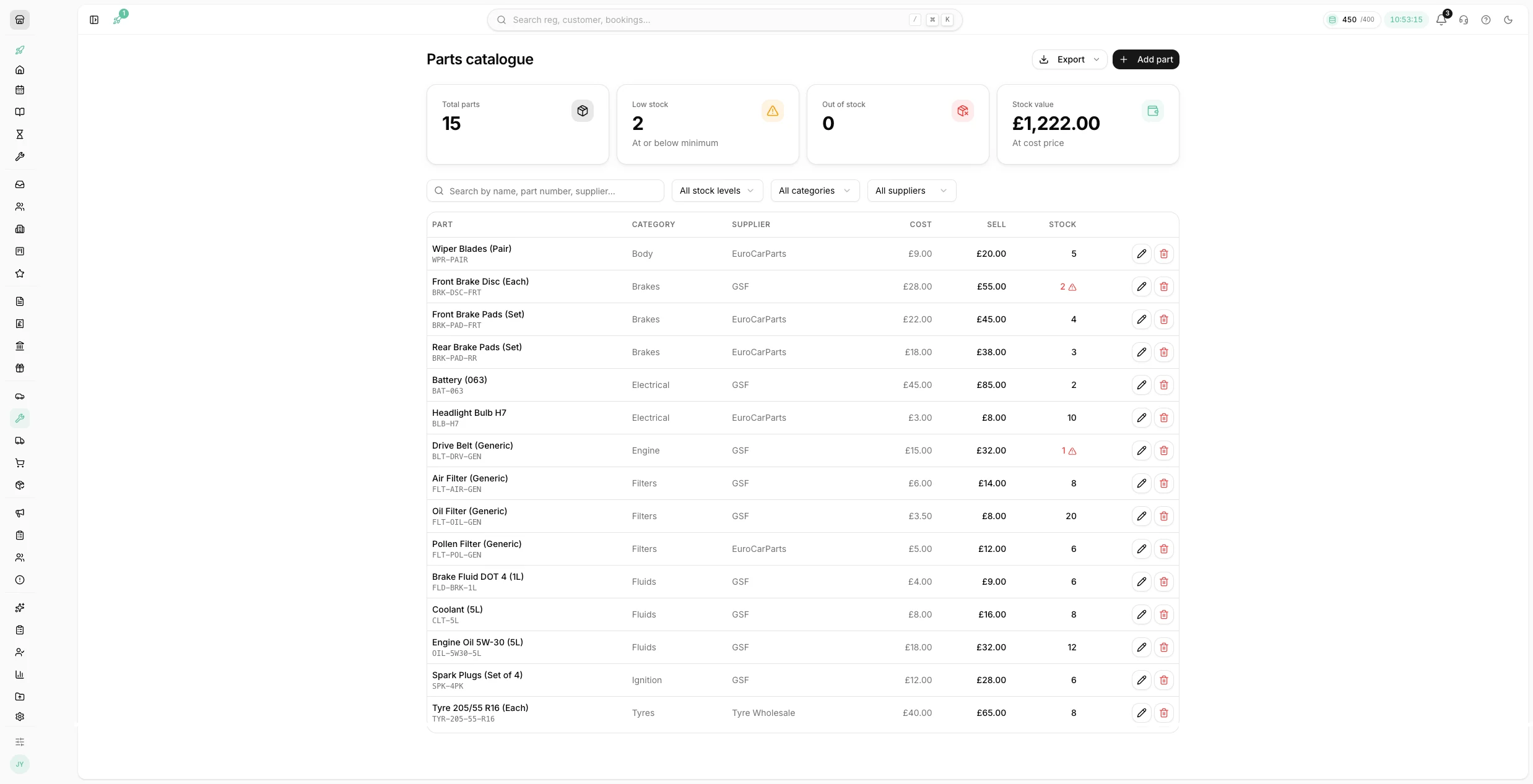The parts catalogue in Youzse with total parts, low stock, out of stock and stock value above a table of parts with cost, sell price and stock