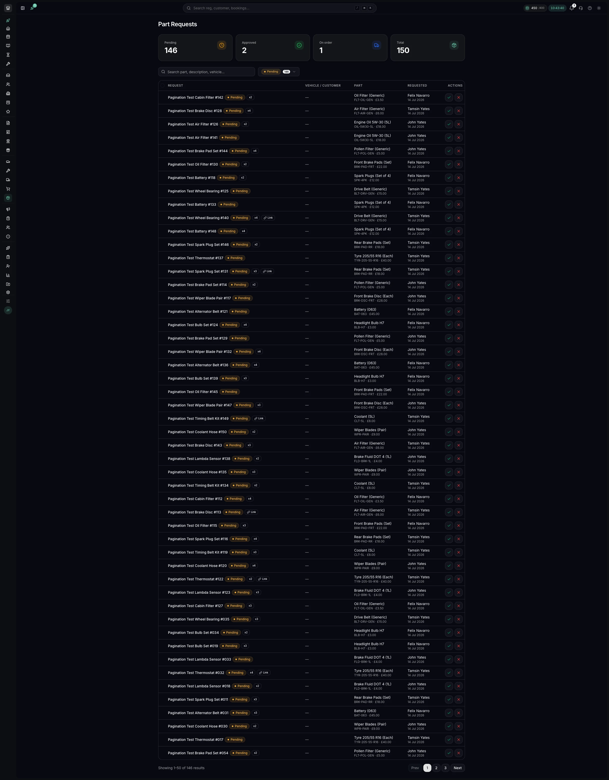 Part requests in Youzse with pending, approved and on-order counts
