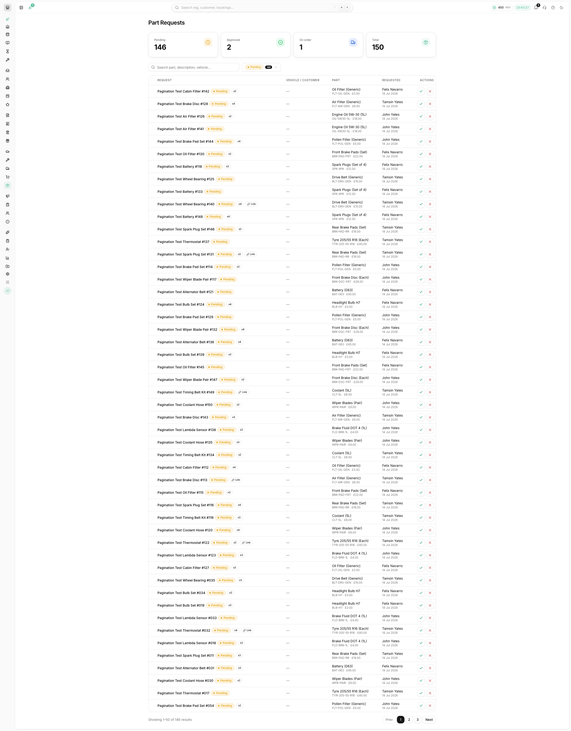 Part requests in Youzse with pending, approved and on-order counts