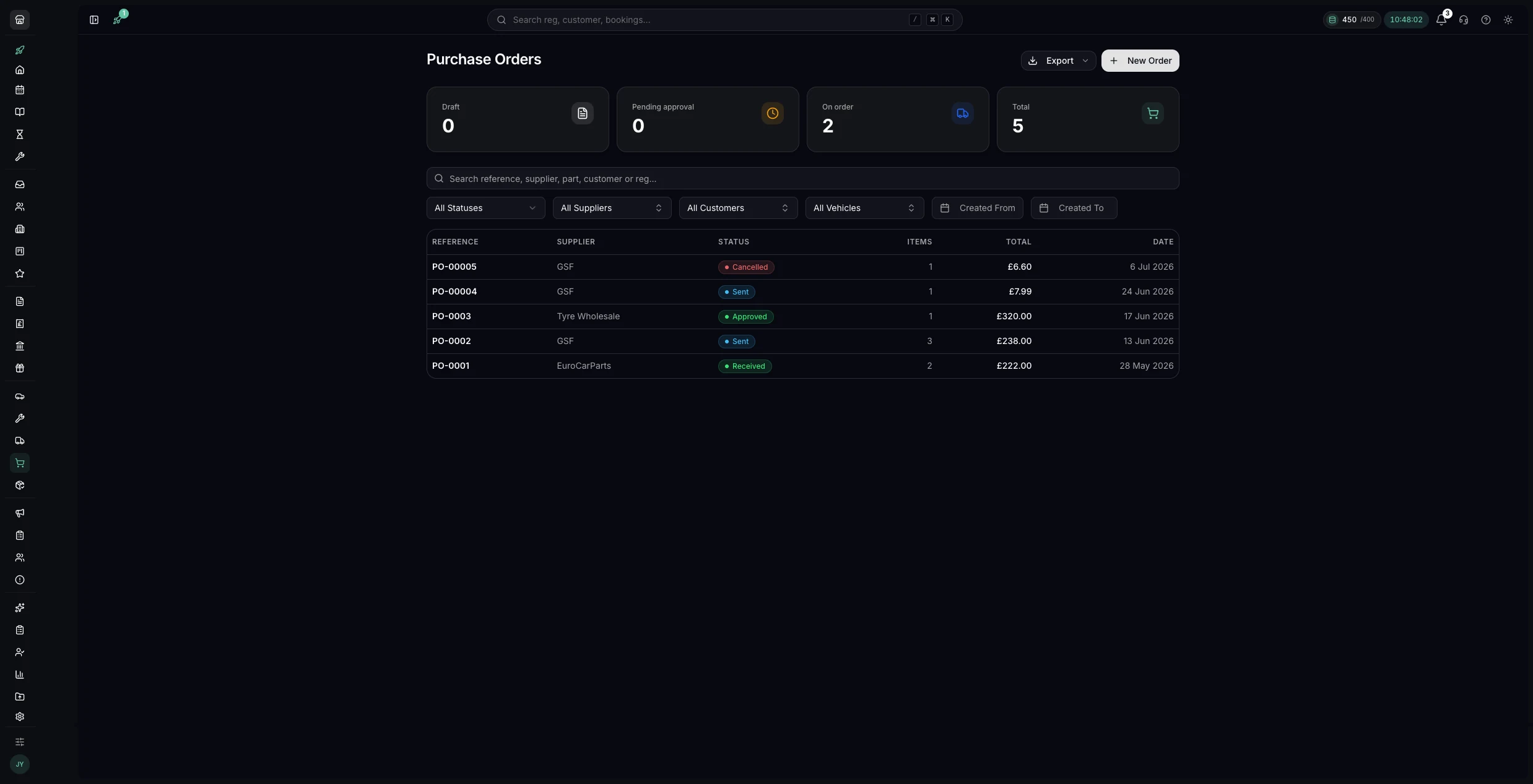 Purchase orders in Youzse with supplier, status and total per order