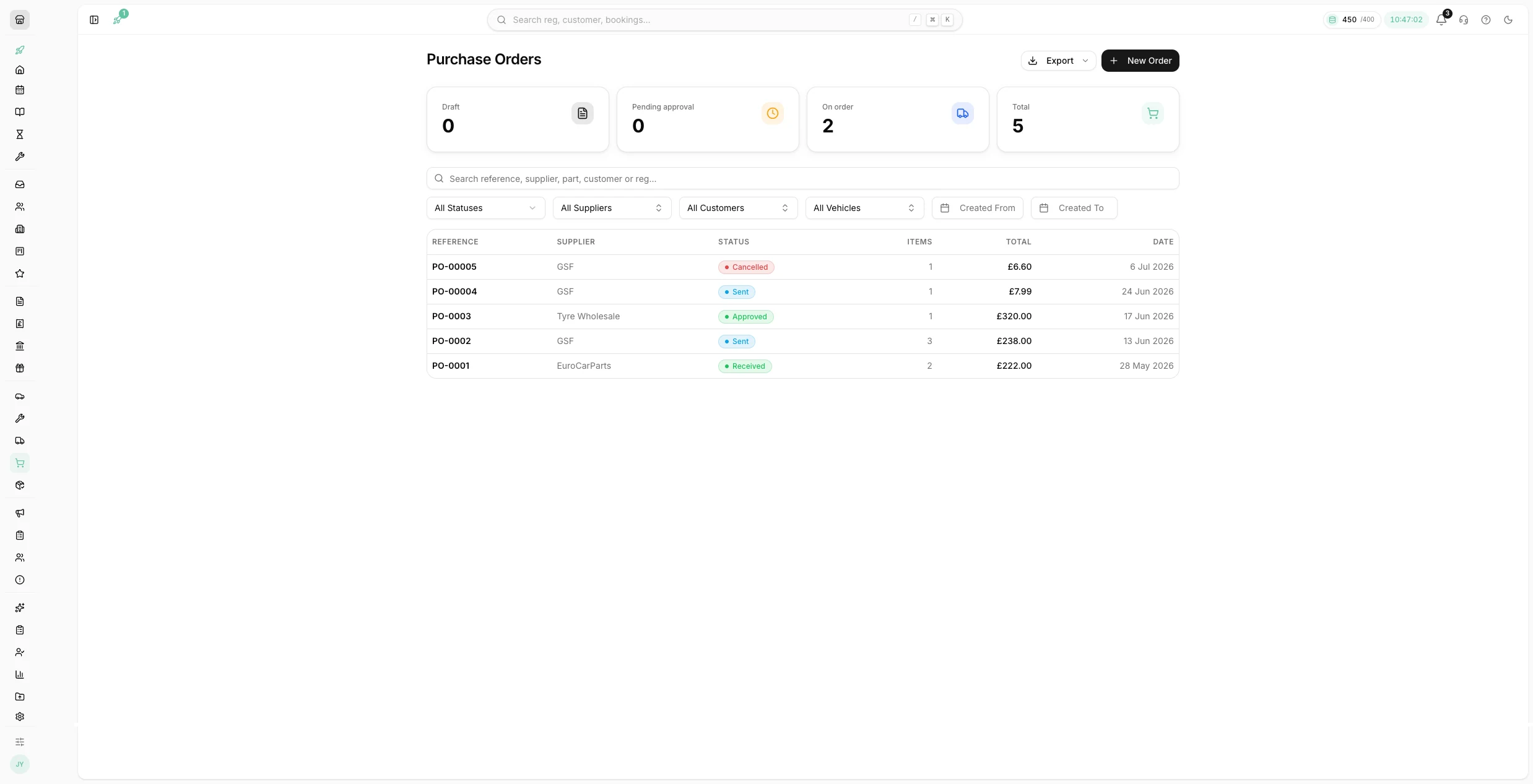 Purchase orders in Youzse with supplier, status and total per order